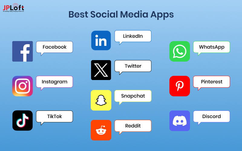 Best Social Media Apps